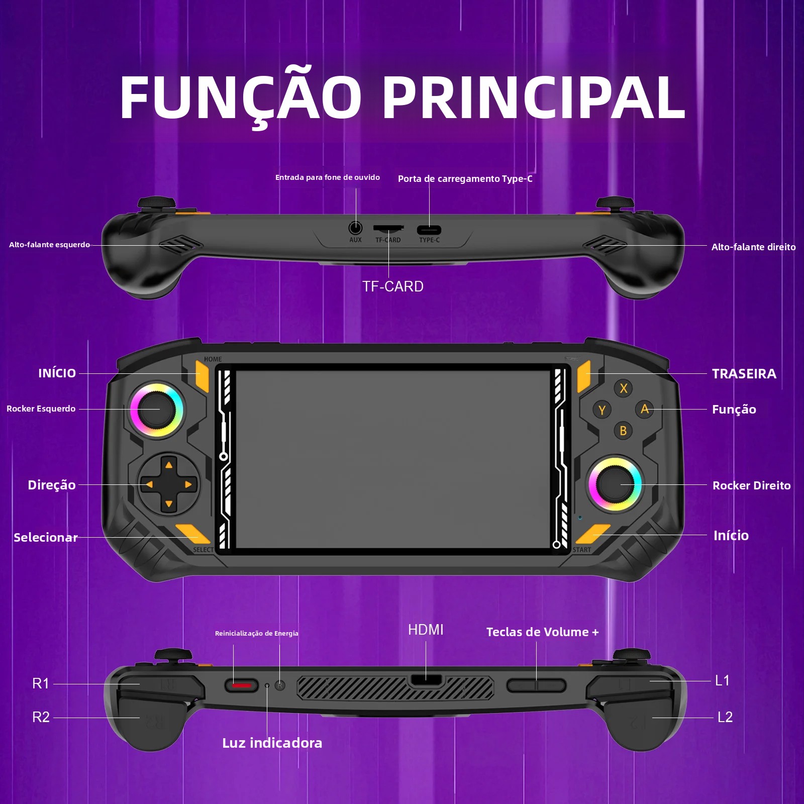جهاز ألعاب ريترو AISLPC RG52 M - مراجعة Retro Gaming Devices وسعره