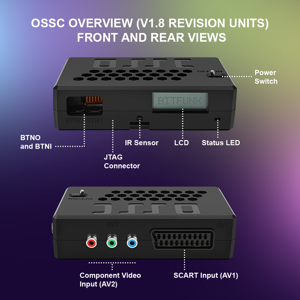 محول فيديو Bitfunx V1.8 OSSC H - مراجعة Retro Gaming Icons وسعره