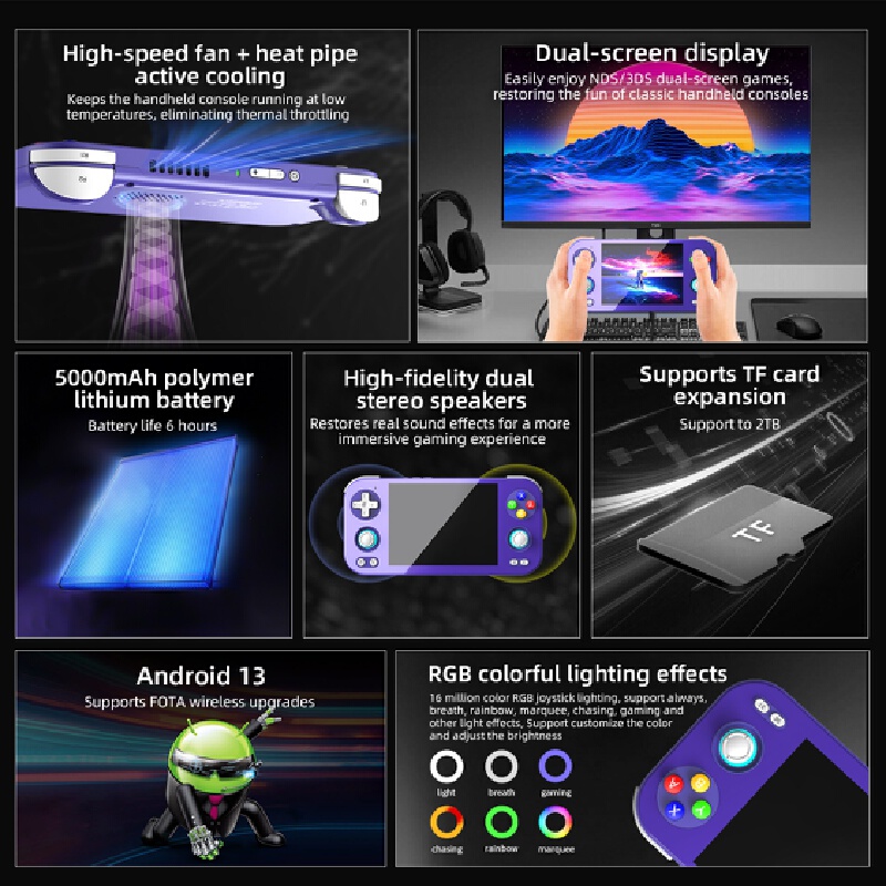 جهاز ألعاب محمول Rg476h، مشغل  - مراجعة Retro Gaming Devices وسعره