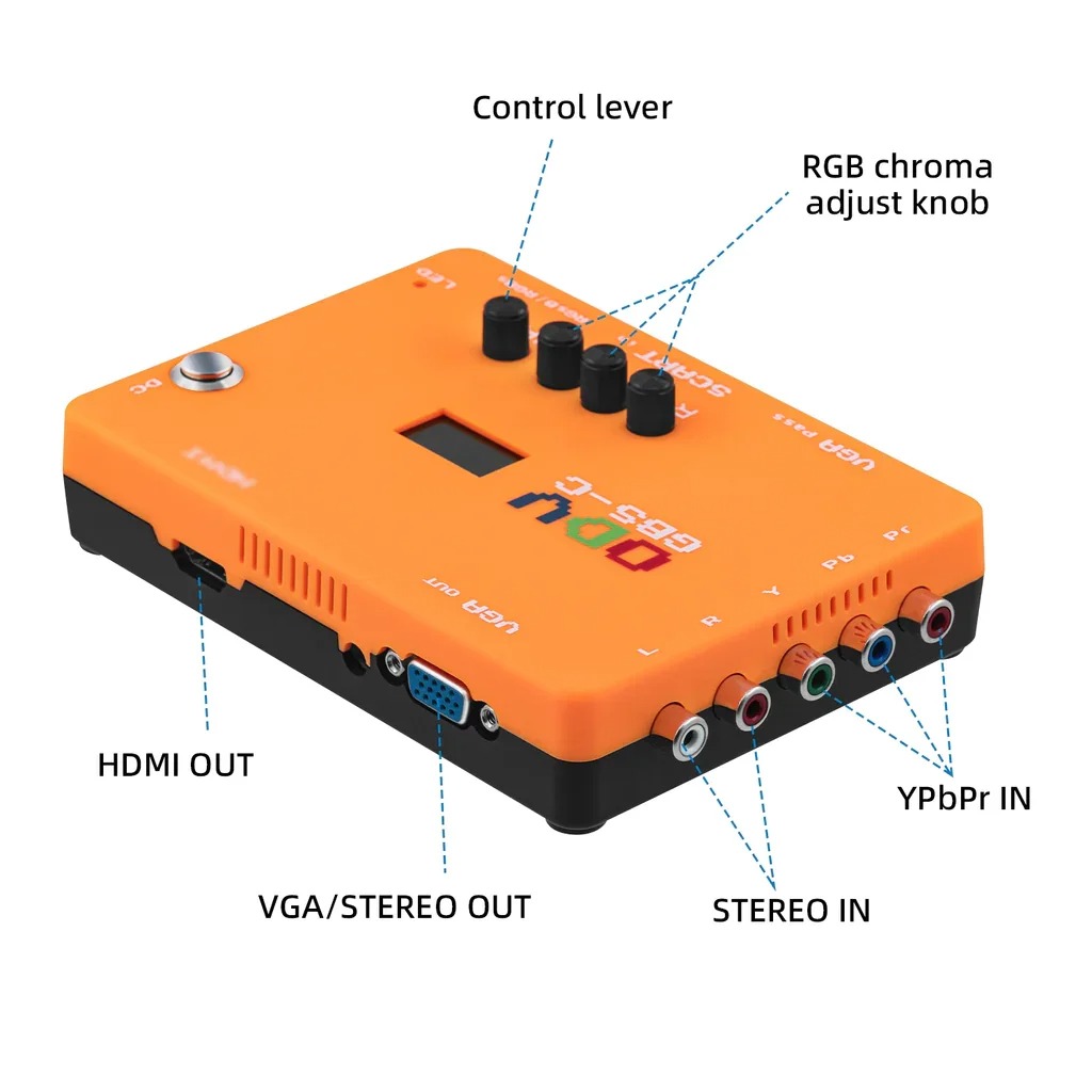 محول ODV-GBS-C AIO OSSC متوافق - مراجعة Retro Gaming Icons وسعره